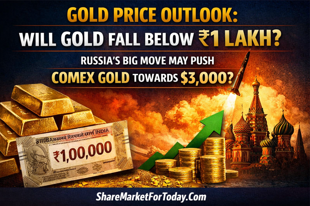 Gold Price Outlook: Will Gold Fall Below ₹1 Lakh? Russia’s Big Move May Push COMEX Gold Towards $3,000