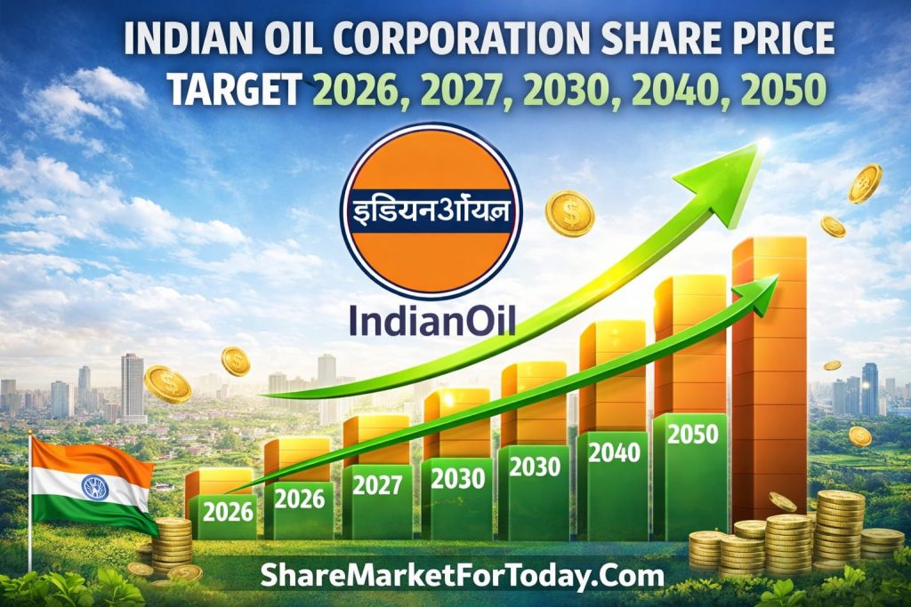 Indian Oil Corporation Share Price Target 2026, 2027, 2030, 2040, 2050