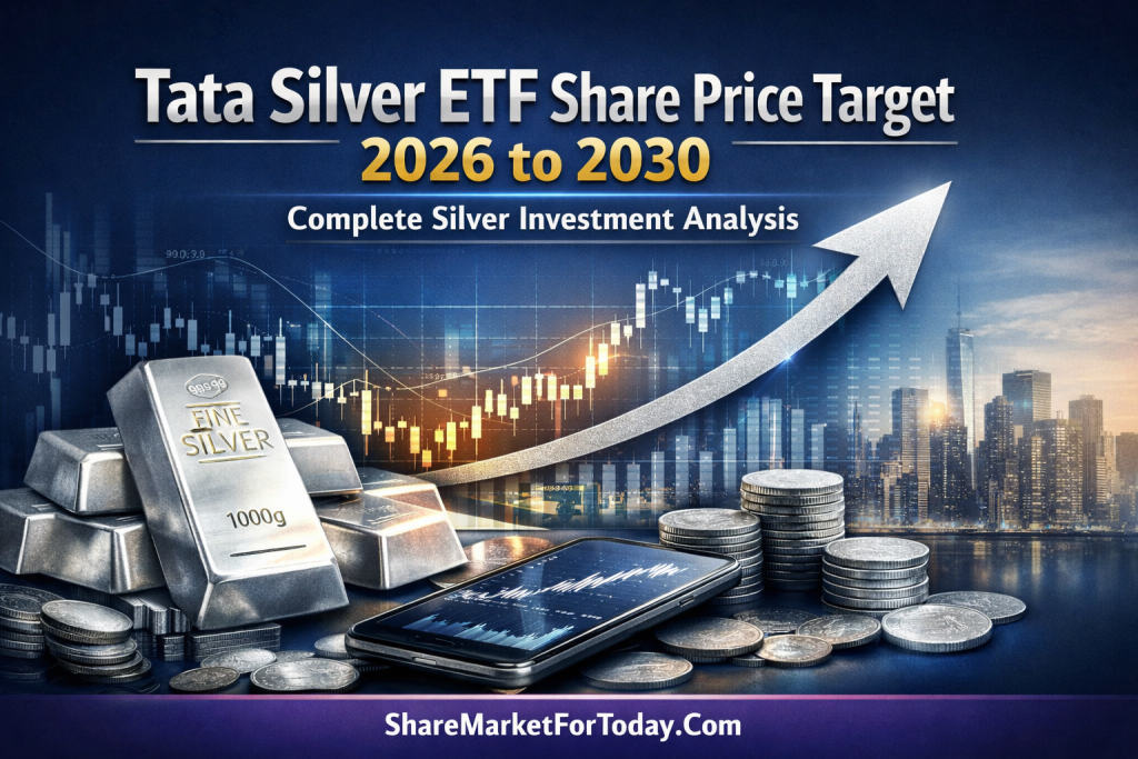 Tata Silver ETF Share Price Target 2026 to 2030 – Complete Silver Investment Analysis