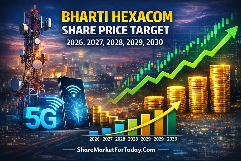Bharti Hexacom Share Price Target 2026, 2027, 2028, 2029, 2030