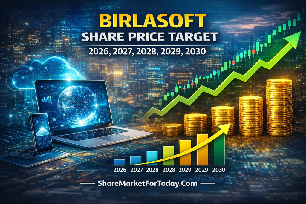 Birlasoft Share Price Target 2026, 2027, 2028, 2029, 2030