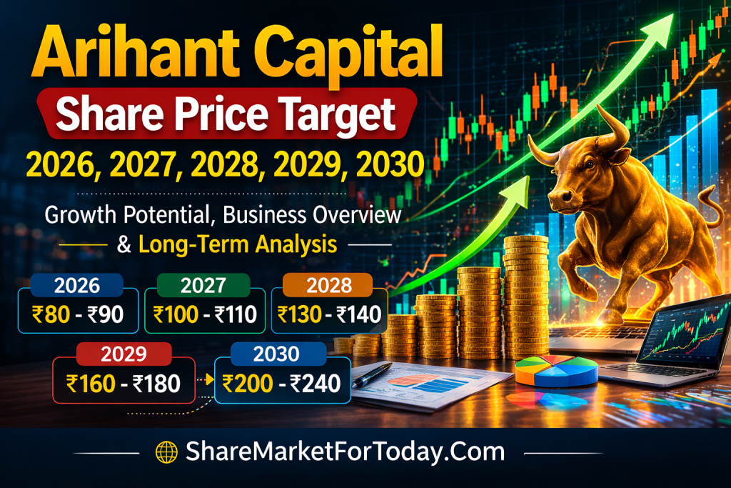 Arihant Capital Share Price Target 2026, 2027, 2028, 2029, 2030