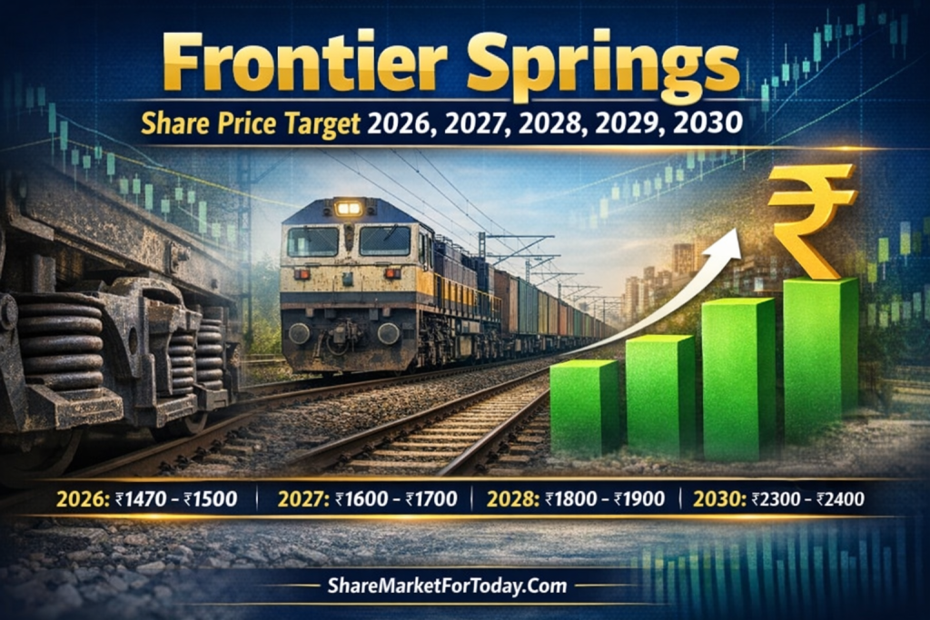 Frontier Springs Share Price Target 2026, 2027, 2028, 2029, 2030