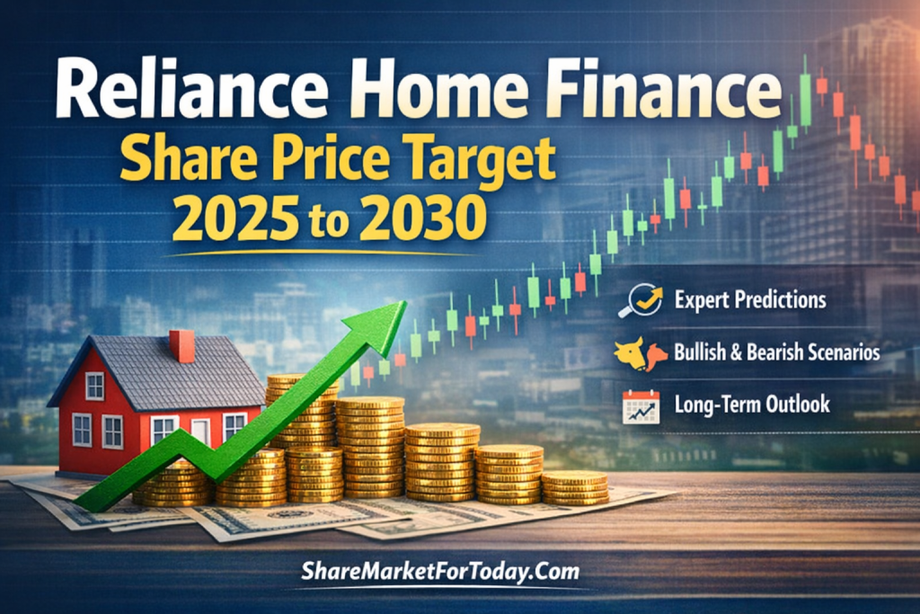 Reliance Home Finance Share Price Target 2025, 2026, 2027, 2028, 2029, 2030