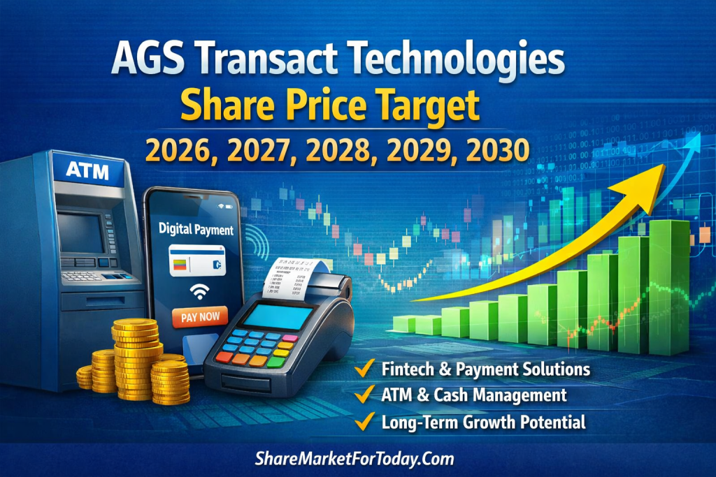 AGS Transact Technologies Share Price Target 2026 to 2030