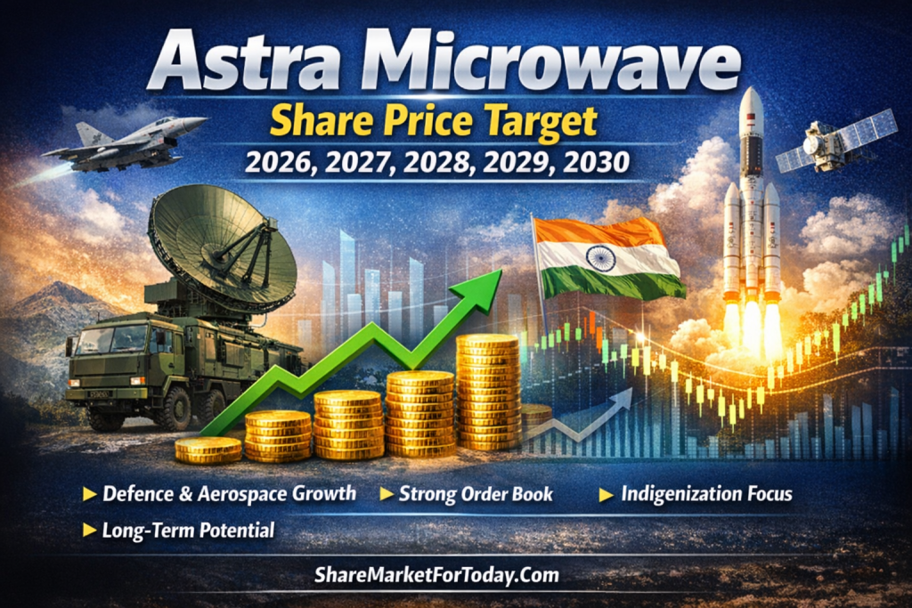 Astra Microwave Share Price Target (2026–2030)