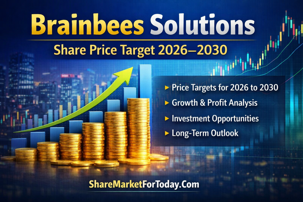 Brainbees Solutions Share Price Target (2026–2030)