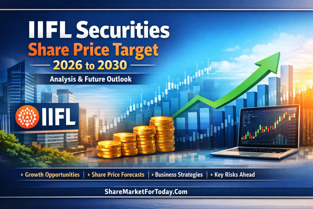 IIFL Securities Share Price Target 2026 to 2030