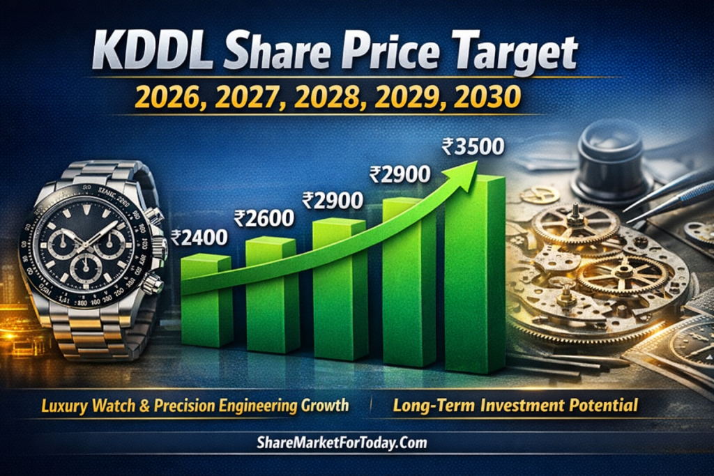 KDDL Limited Share Price Target 2026, 2027, 2028, 2029, 2030