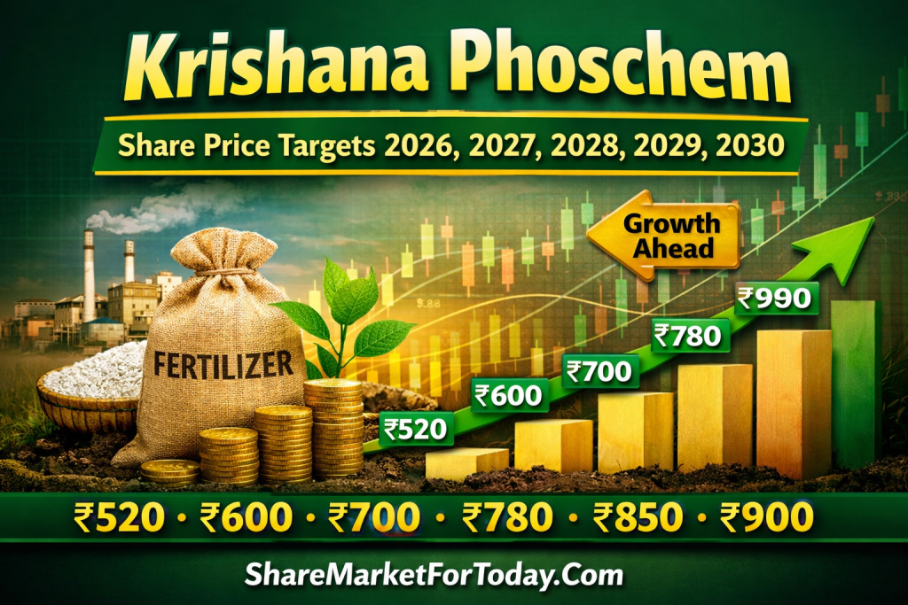 Krishana Phoschem Limited Share Price Target 2026, 2027, 2028, 2029, 2030