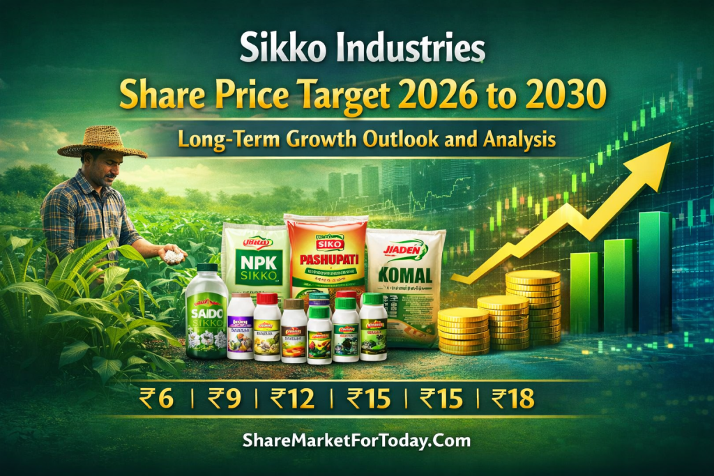 Sikko Industries Share Price Target 2026 to 2030