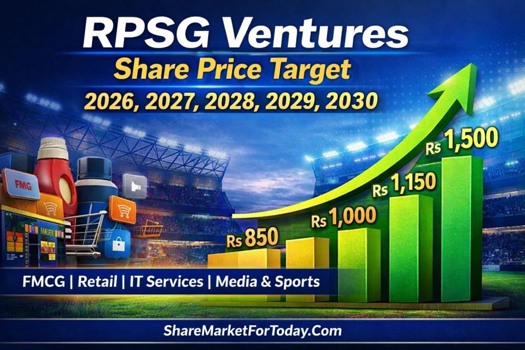 RPSG Ventures Share Price Target 2026, 2027, 2028, 2029, 2030